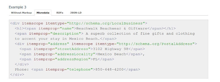 Esempio di microdati per una attività locale